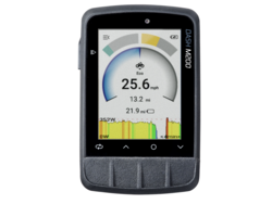 Giant Dash M200