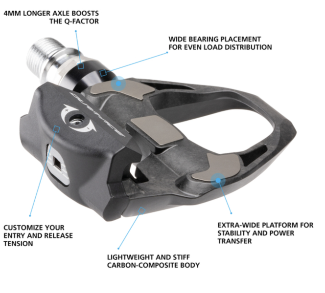 Shimano PD-R9100, DURA-ACE