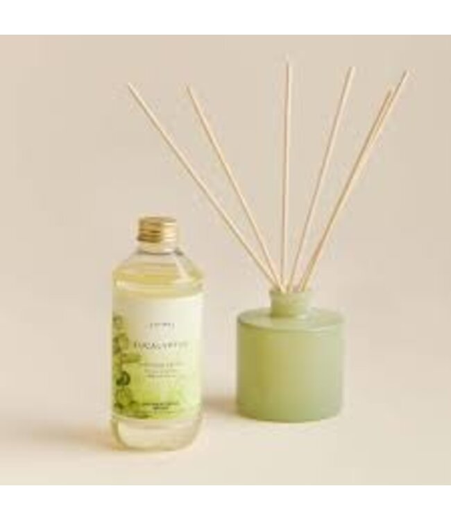Thymes Eucalyptus Reed Diffuser Refill