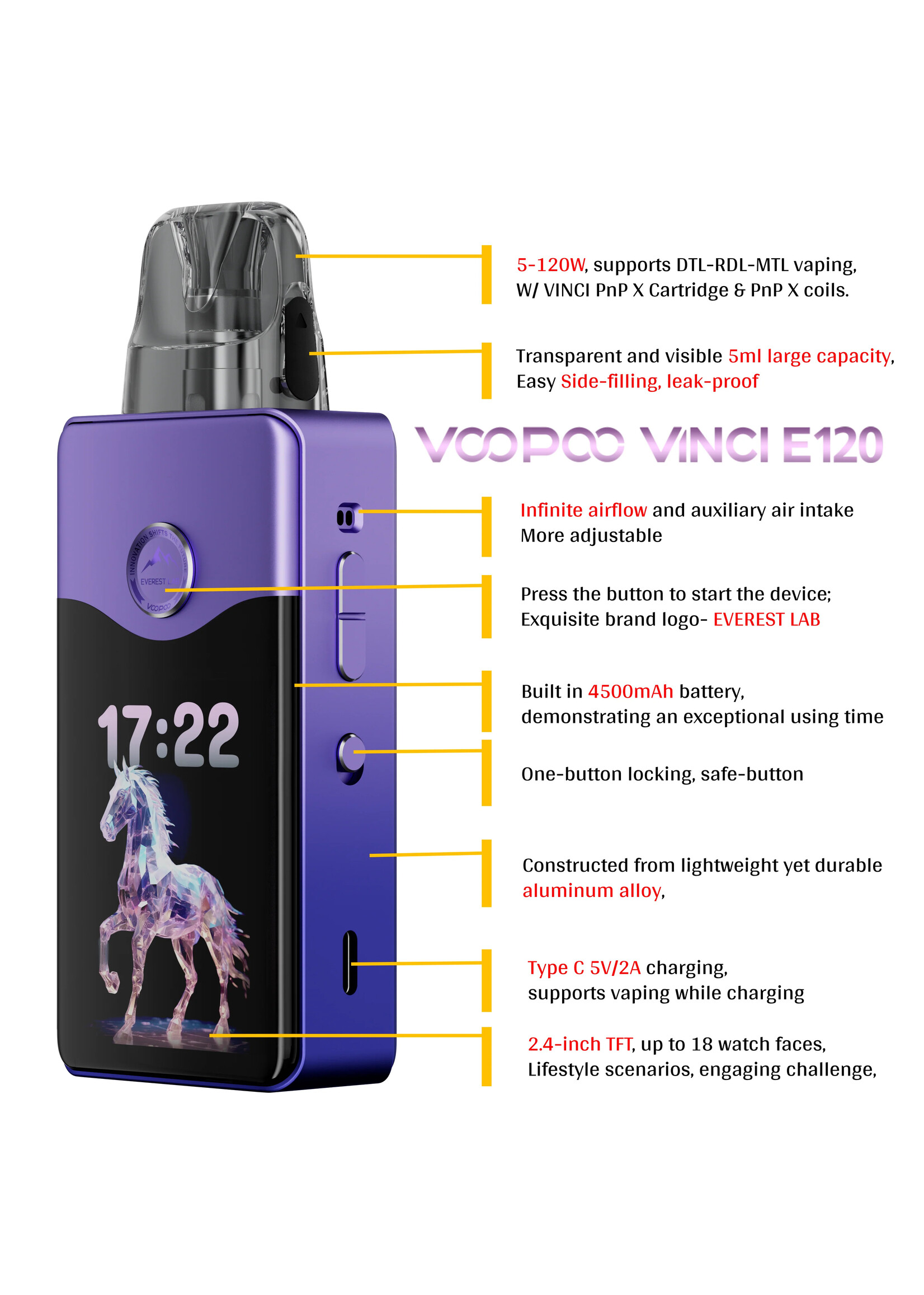 VooPoo Voopoo Vinci E120