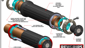 RevGrips ... more than just a grip!