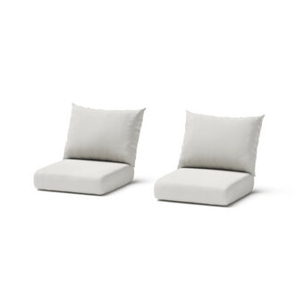 Castelli Outdoor Sunbrella Cushion Cover