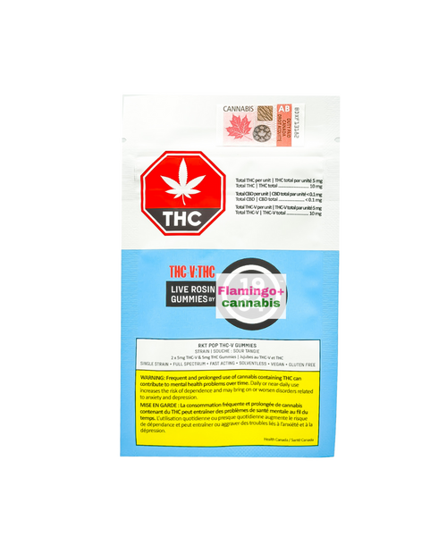 1964 RKT POP 1:1 THC:THC-V Live Rosin Sativa Gummies 2X5MG