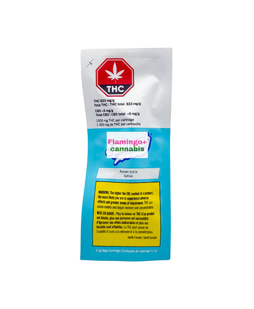 Spinach Spinach Rocket Icicle Sativa Cartridge 1.2G