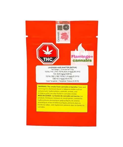 Sizzle Sativa Shatter 1G