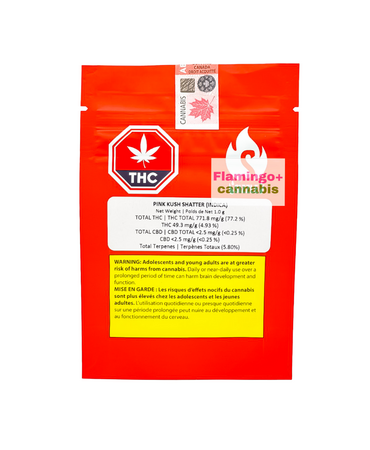 Sizzle Sizzle Indica Shatter 1G