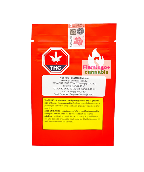 Sizzle Indica Shatter 1G