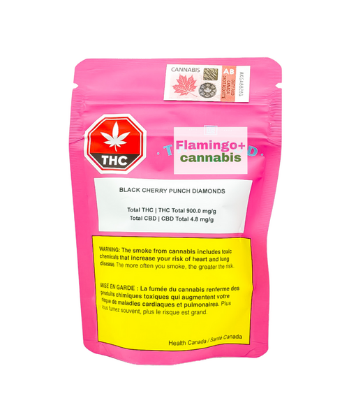 The Loud Plug Black Cherry Punch Indica Diamonds 1G