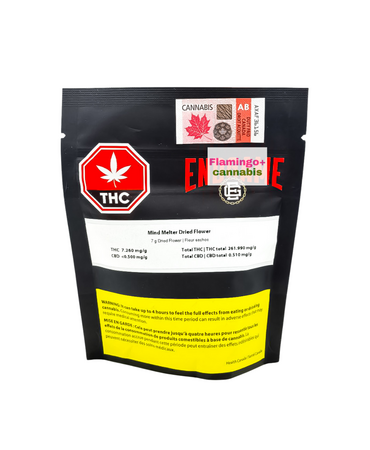 Endgame Endgame Mind Melter Indica Flower 7G