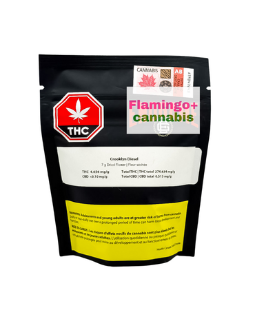 Endgame Endgame Crooklyn Diesel Indica Flower 7G
