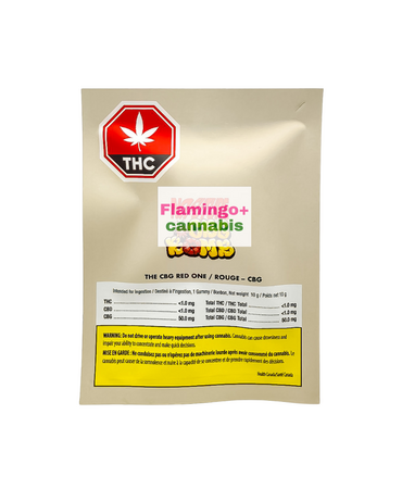 No Future No Future CBG Bomb The CBG Red One Gummy