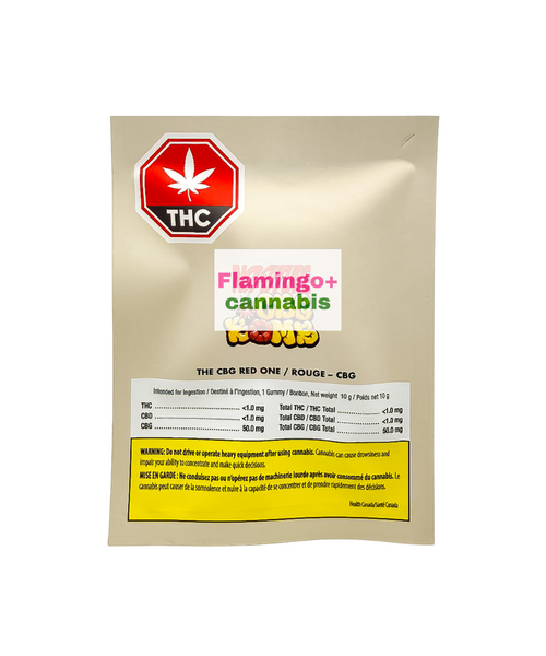 No Future CBG Bomb The CBG Red One Gummy