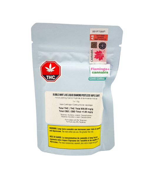 Vero Bubble Mint Liquid Diamond Postless Indica Cartridge 1G