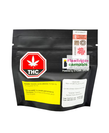 Dab Bods Dab Bods Grape Ape Infused Milled Hybrid Flower 2G