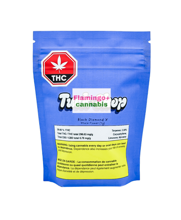 Tuck Shop Tuck Shop Black Diamond X Hybrid Flower 7G