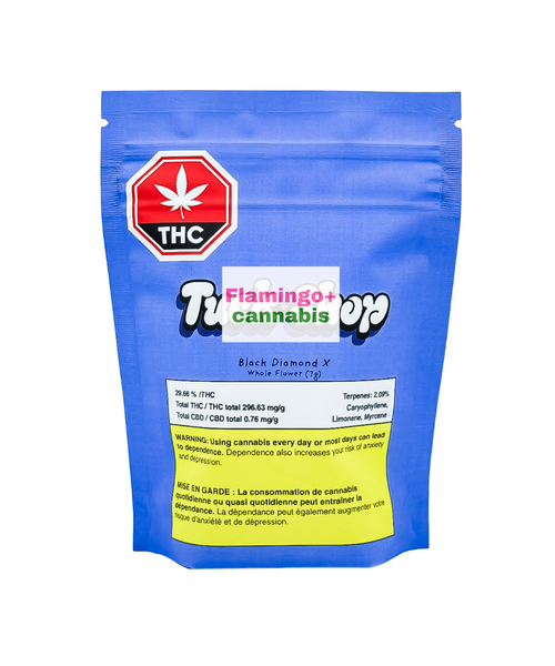 Tuck Shop Black Diamond X Hybrid Flower 7G