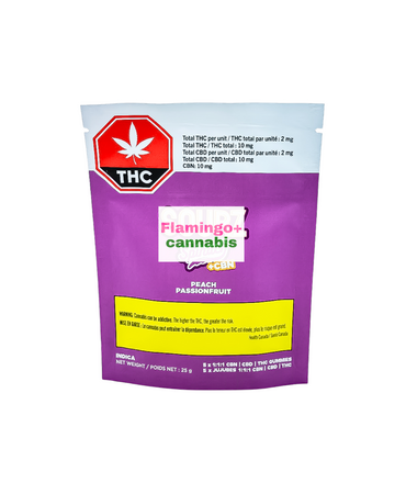 Spinach Spinach Sourz Peach Passionfruit 1:1:1 CBN:CBD:THC Indica Gummies 5X2MG