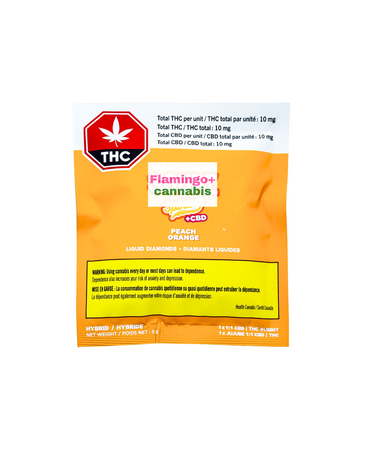 Spinach Sourz Fully Blasted Peach Orange 1:1 THC:CBD Hybrid Gummy 1X10MG