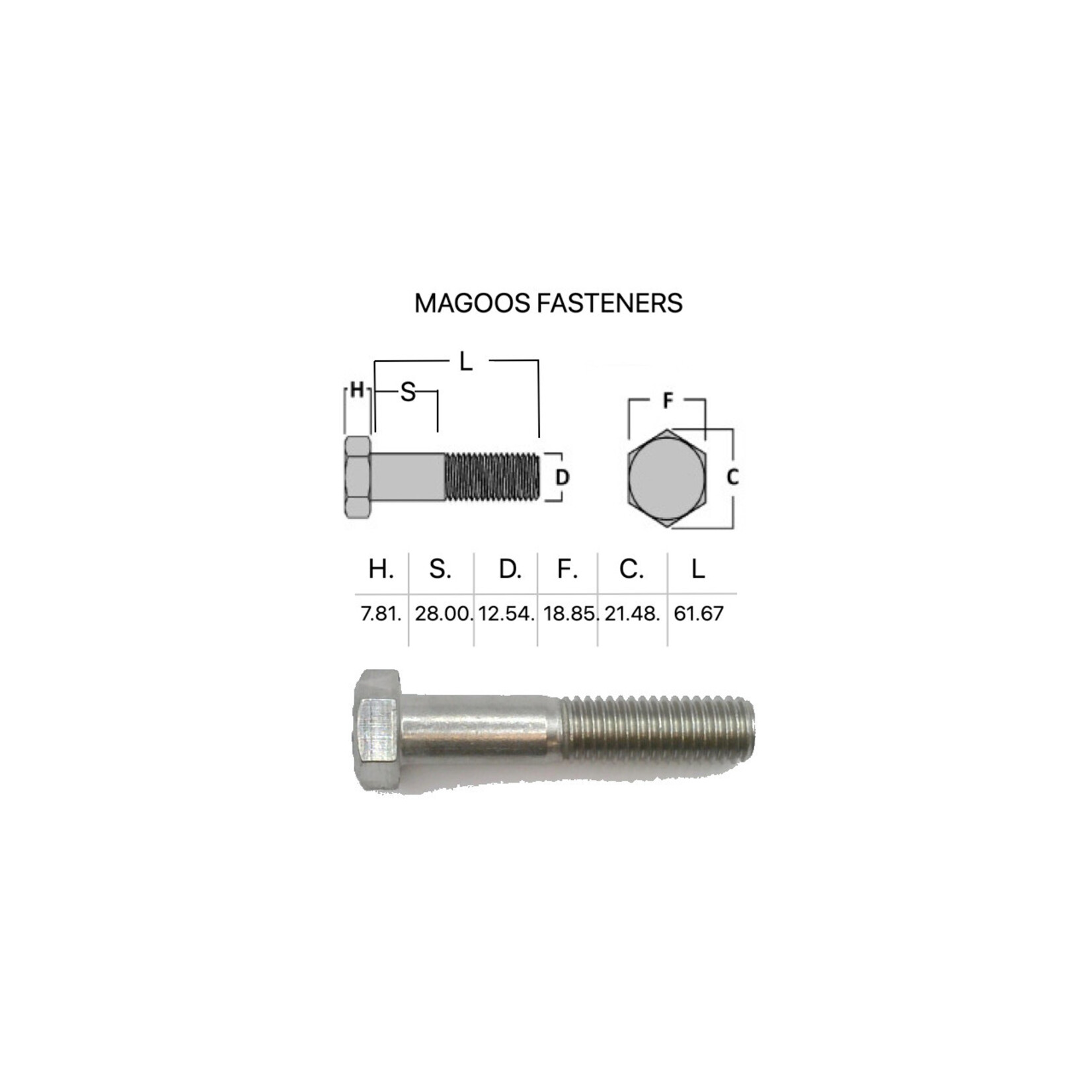 Bolts SS316 Hex Bolt UNC 1/2 X 2-1/2