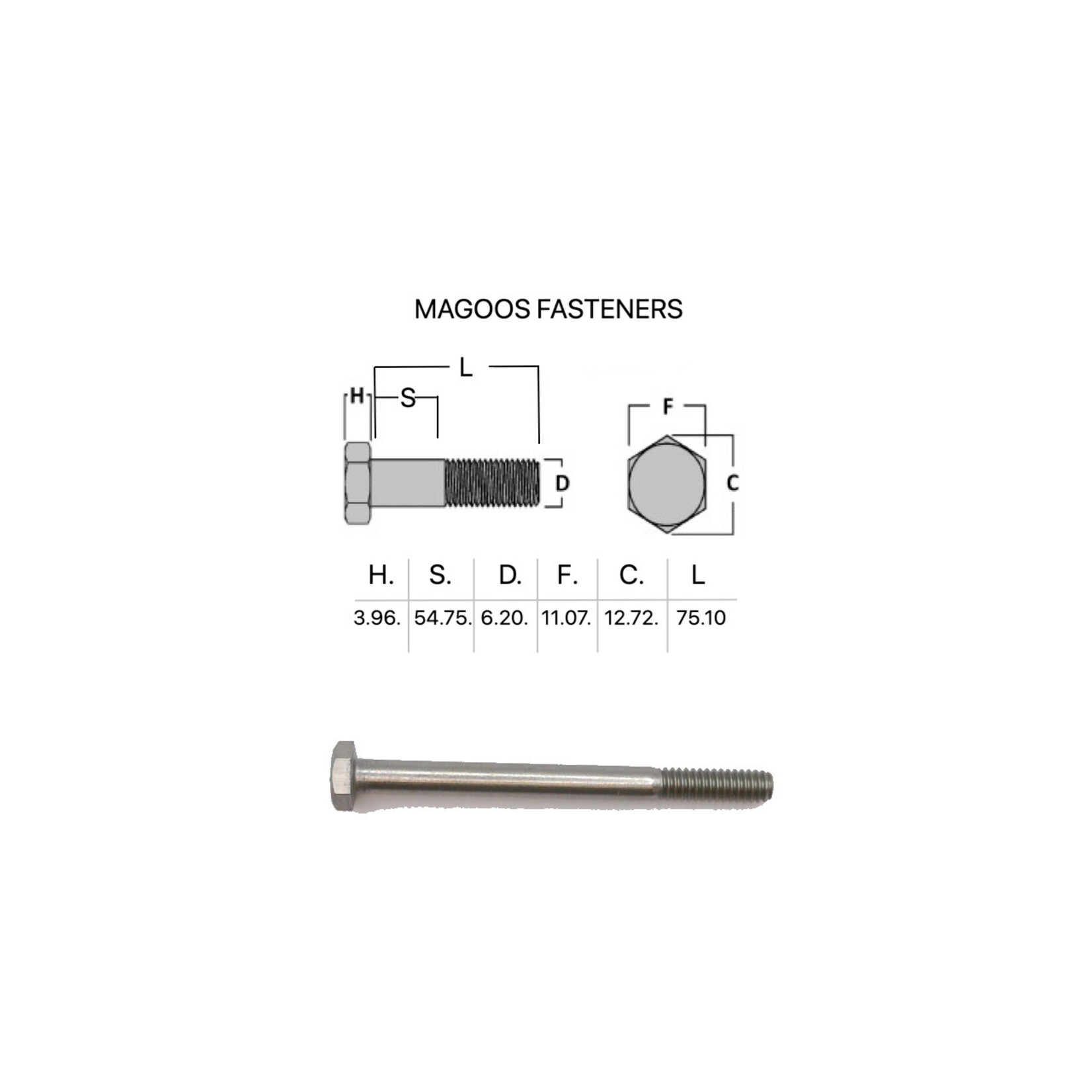 Bolts SS316 Hex Bolt UNC 1/4 X 3