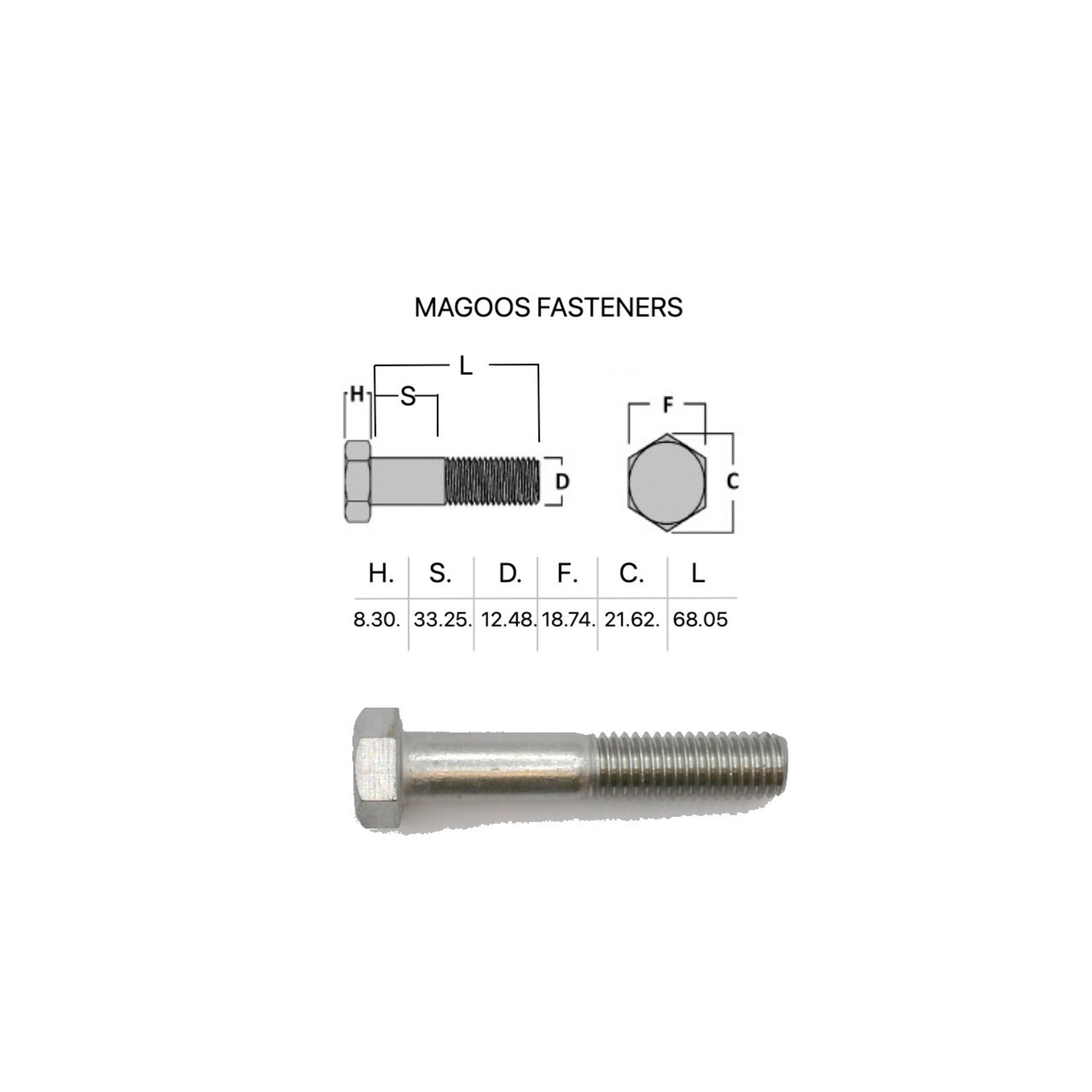 Bolts SS316 Hex Bolt UNC 1/2 X 2-3/4