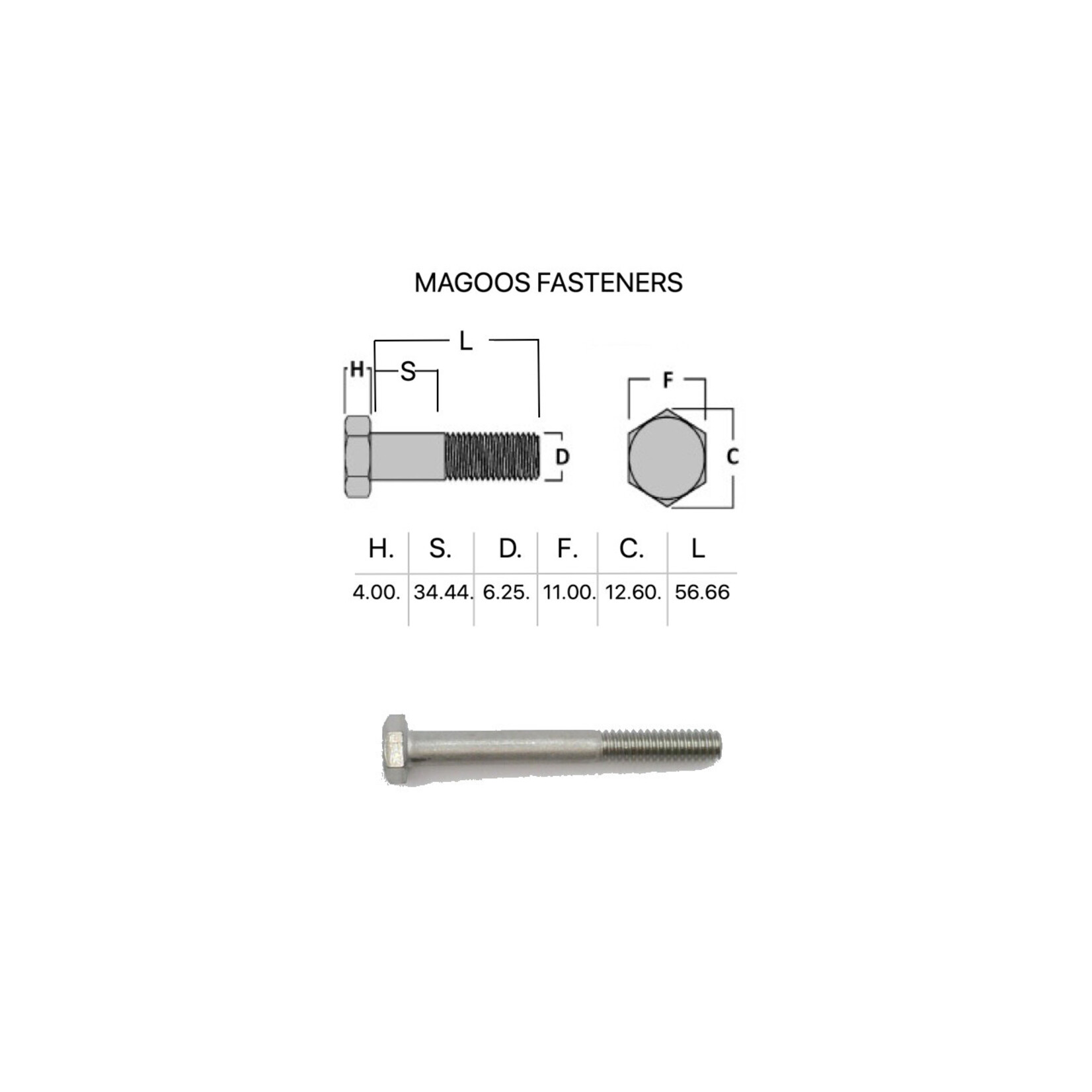 Bolts SS316 Hex Bolt UNC 1/4 X 2-1/4