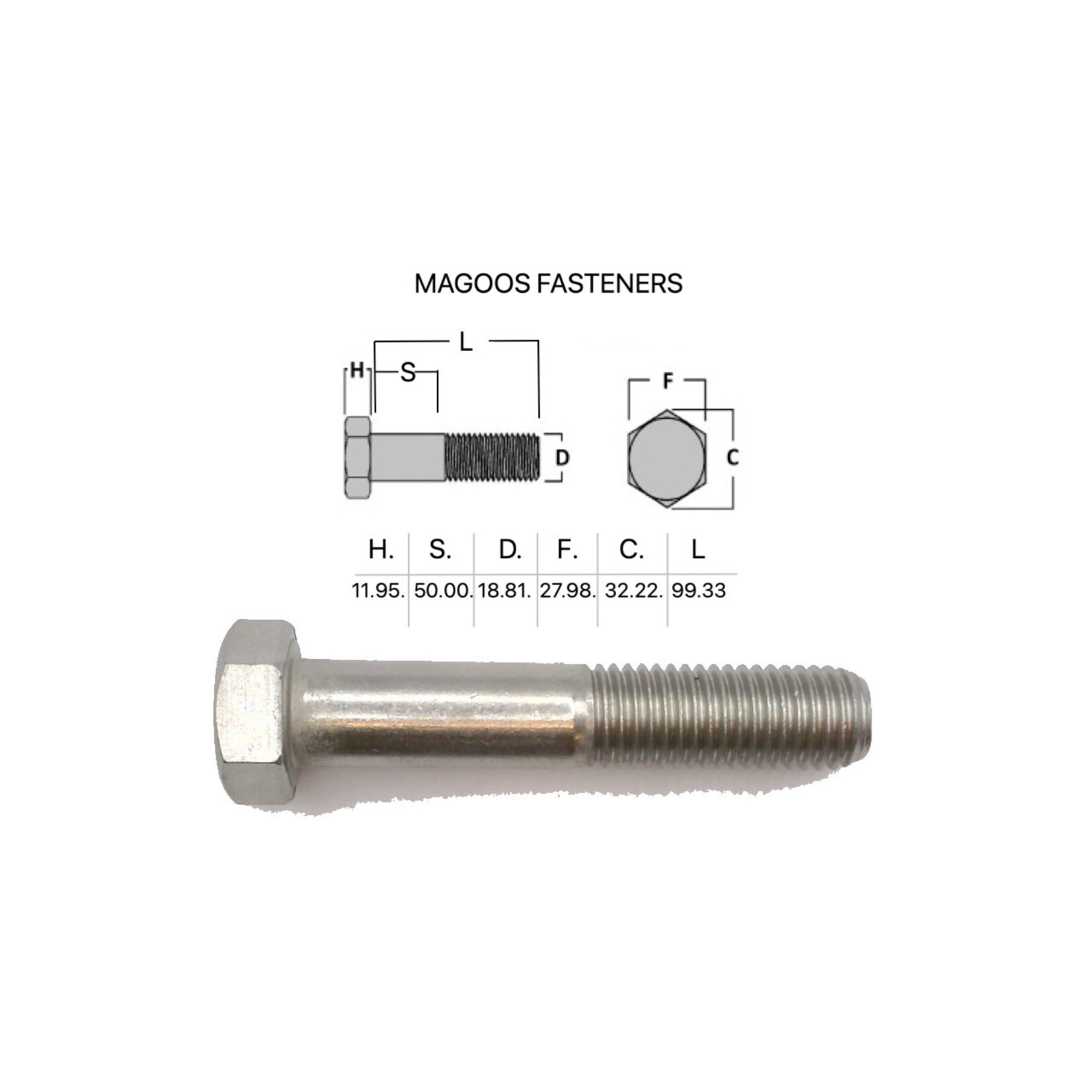 Bolts SS316 Hex Bolt UNC 3/4 X 4