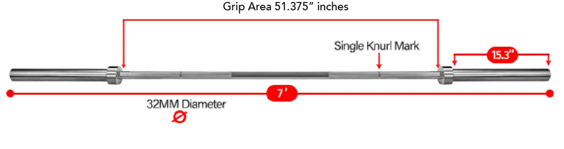 Northern Lights NL 7FT Men's Economy Oly Bar
