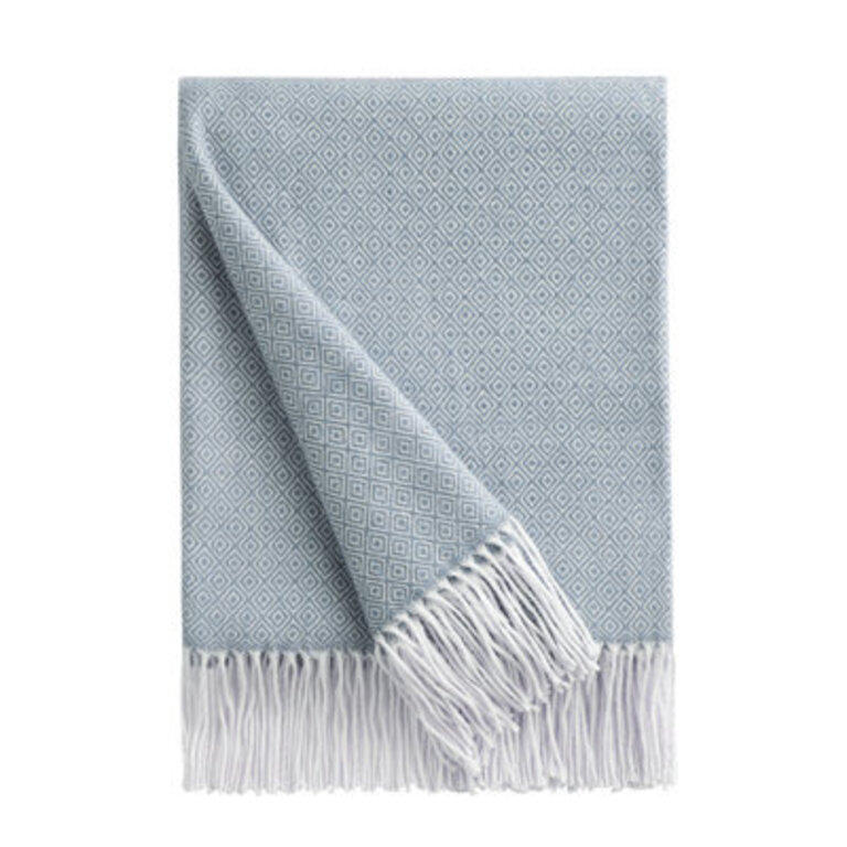 Knitted Throw Blanket