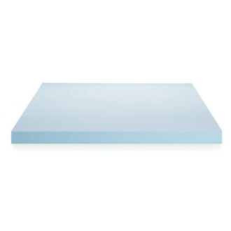 Lucid Gel and Aloe Infused Memory Foam Mattress Topper