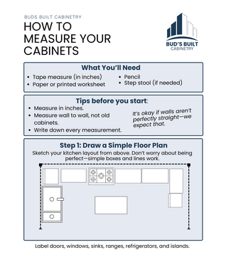 How to Measure Your Cabinets
