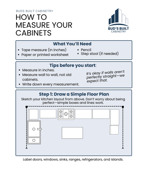 How to Measure Your Cabinets