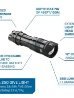 SCUBAPRO ScubaPro Nova 250 Dive Light