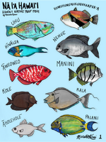 Mauamau LLC Nā Iʻa Hawaiʻi Sticker Sheet