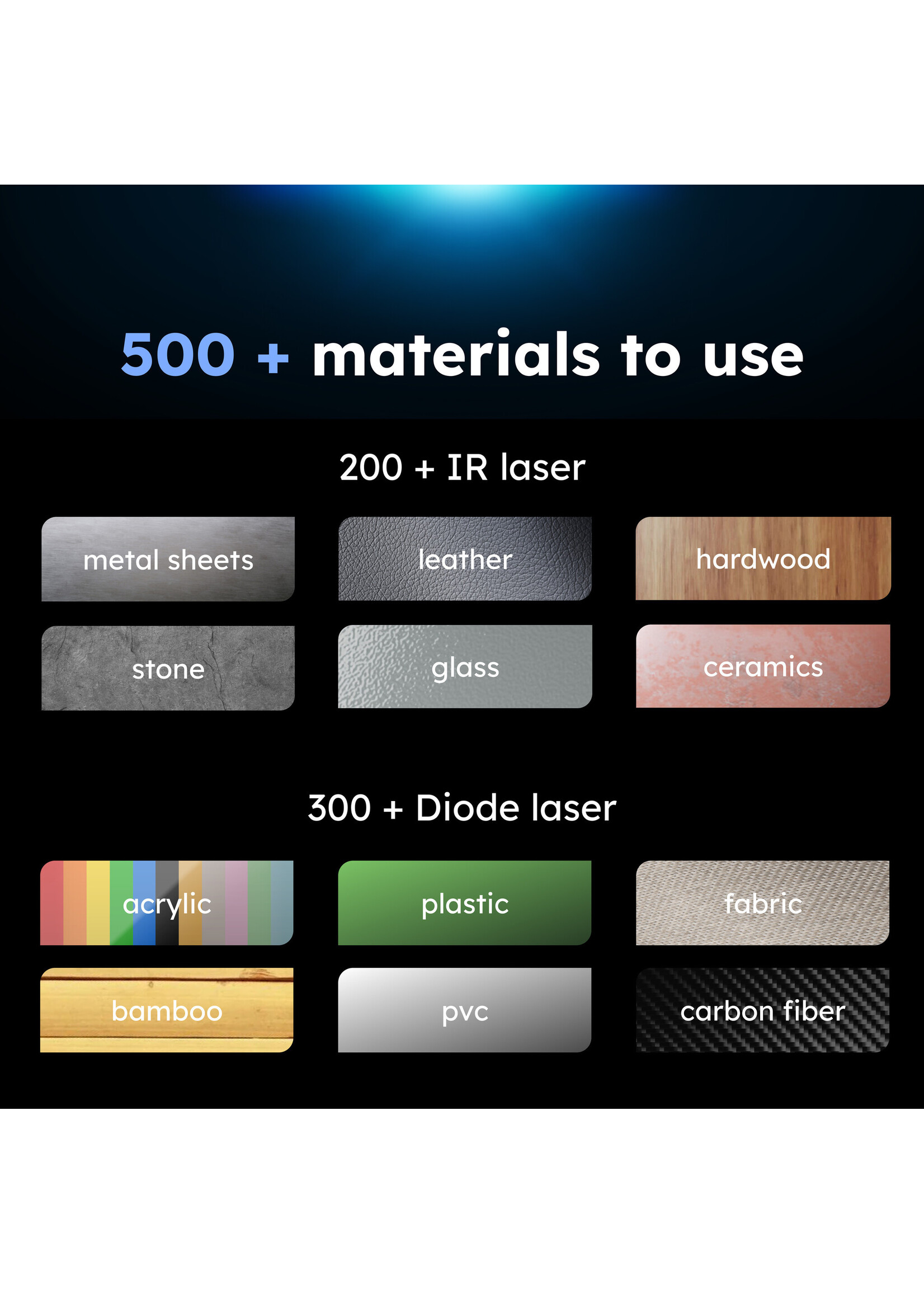 AtomStack Kraft Dual Laser Cutter - 20 W Diode + 1.2 W IR