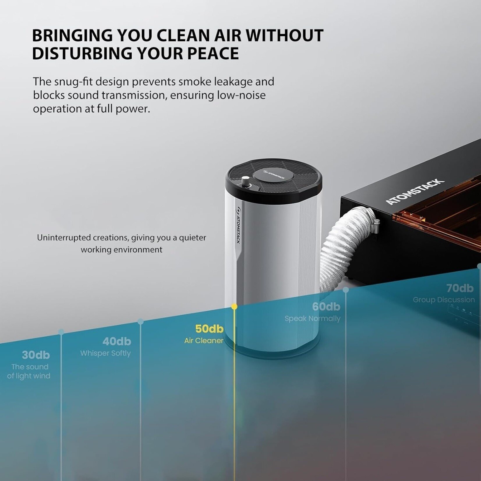 AtomStack D3 Desktop Air Purifier