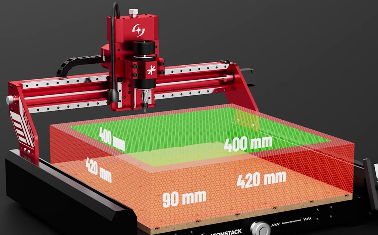 Visualisation of the dimensions of the workspace of the AtomStack C4 CNC router