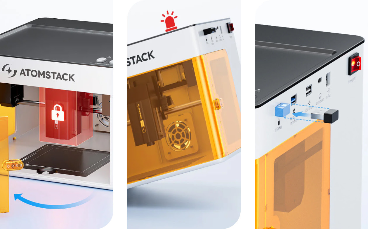 Three images next each other showing the enclosure detection, a tilted AtomStack P1 and the USB safety interlock.