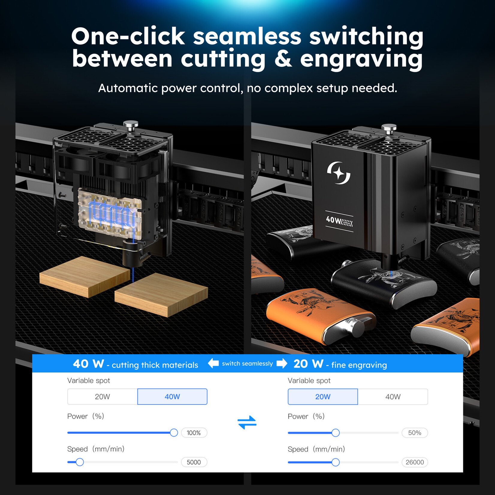 AtomStack Kraft Laser Cutter - 40 W Diode