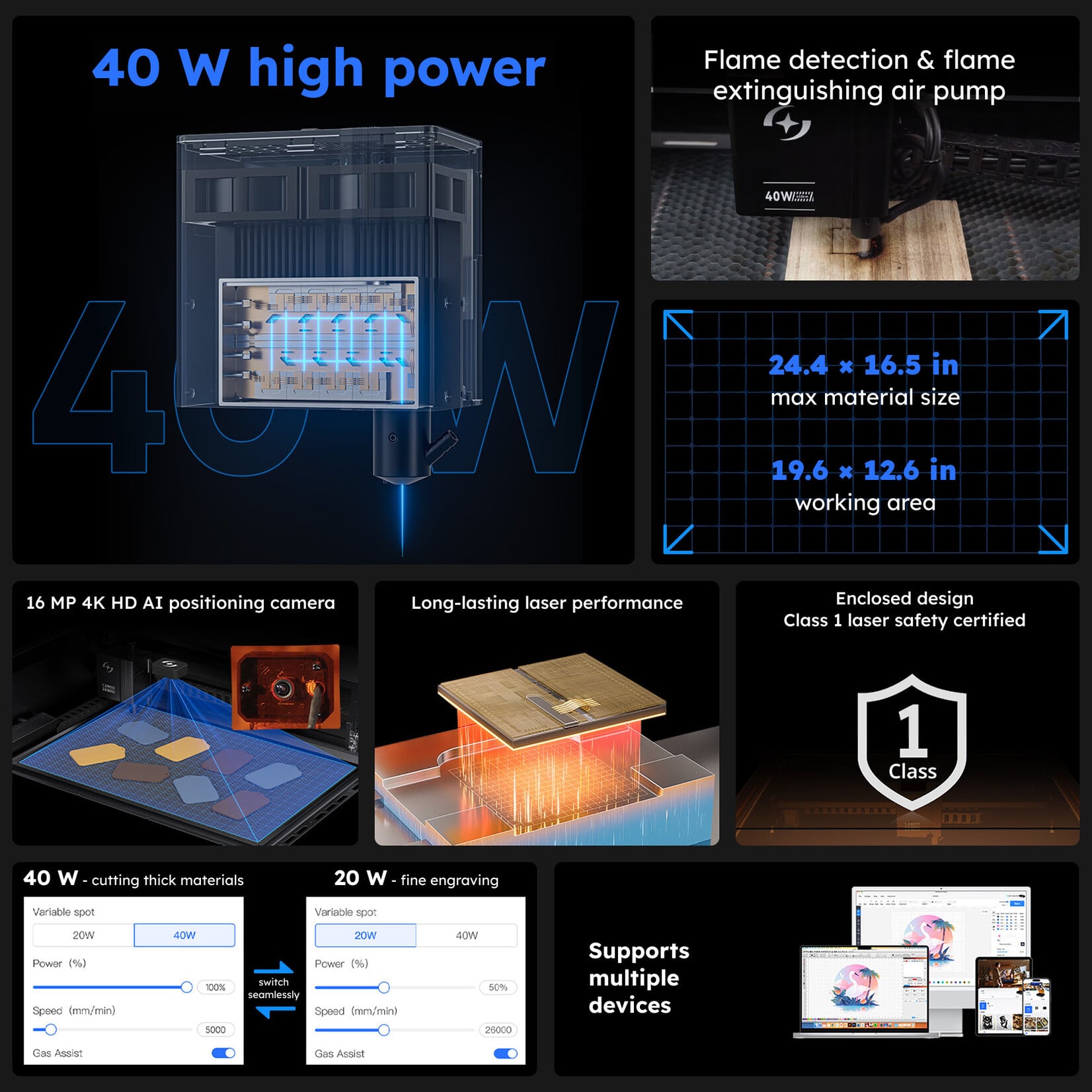 AtomStack Open Box Gold - Kraft 40 W Diode