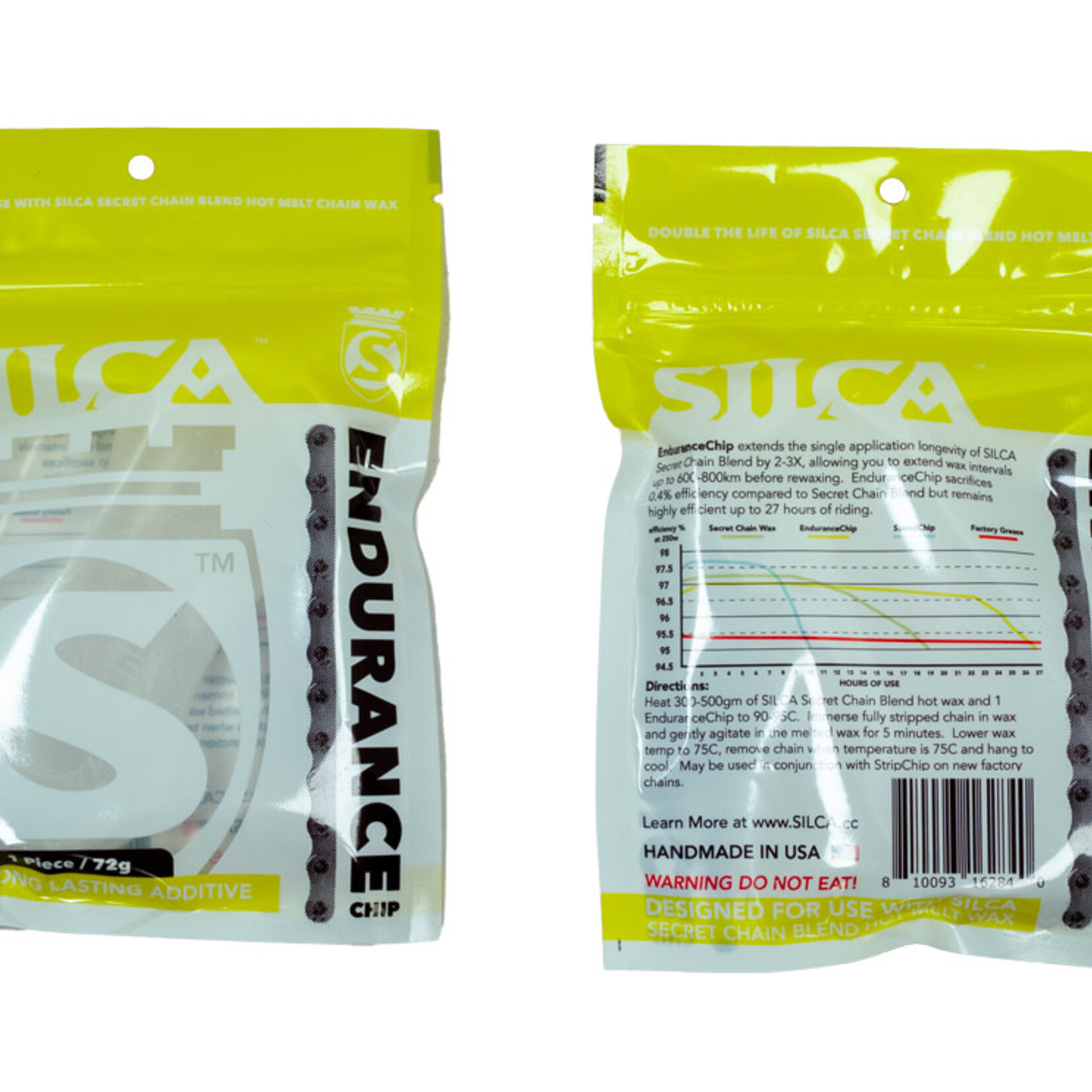 Silca Silca Wax Additives