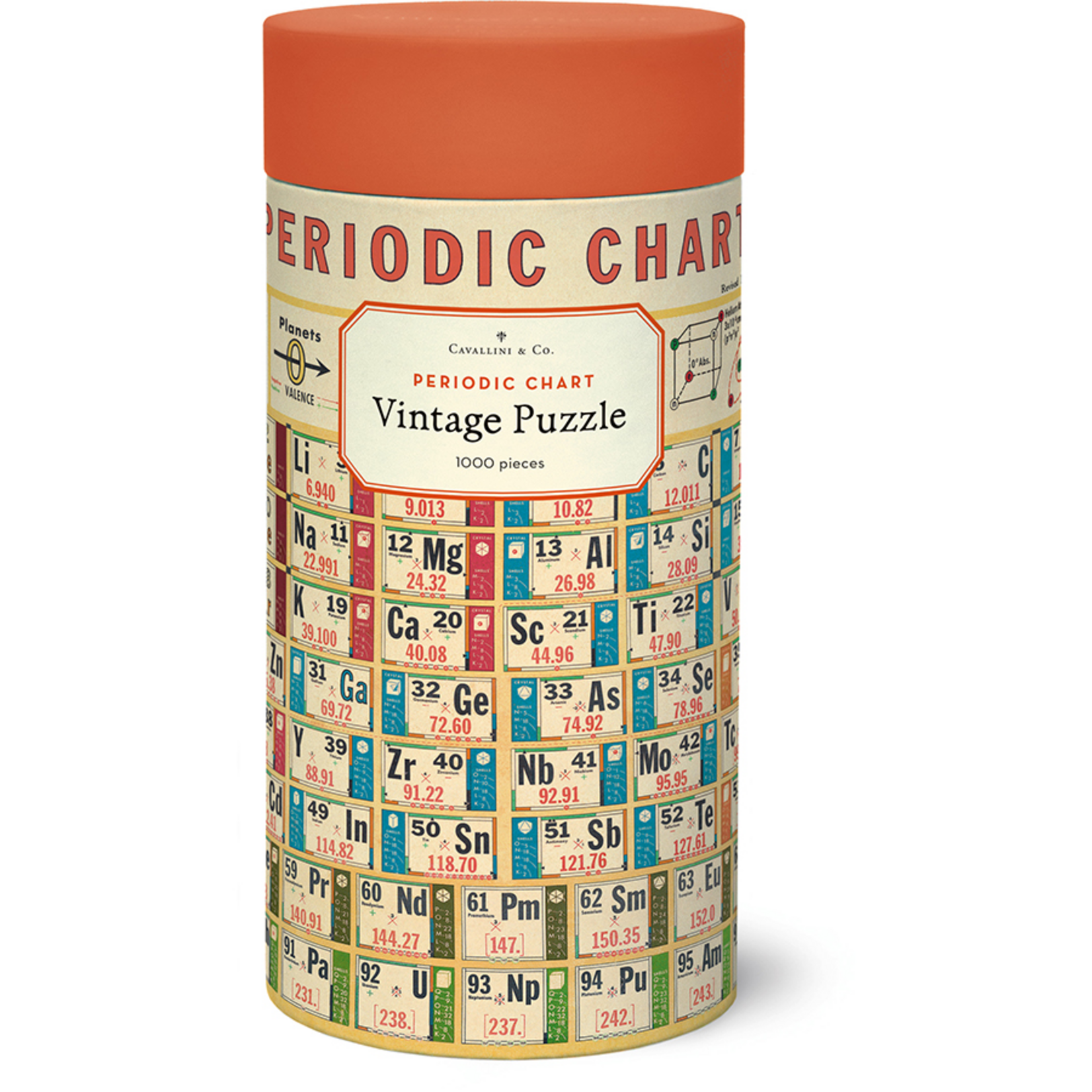 Cavallini and Co 1000 pc Puzzle Periodic Chart