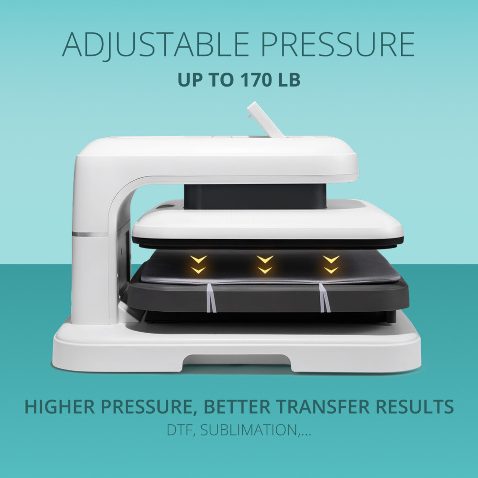 LOKLiK ImPress™ Auto 2 Smart - Daisy White