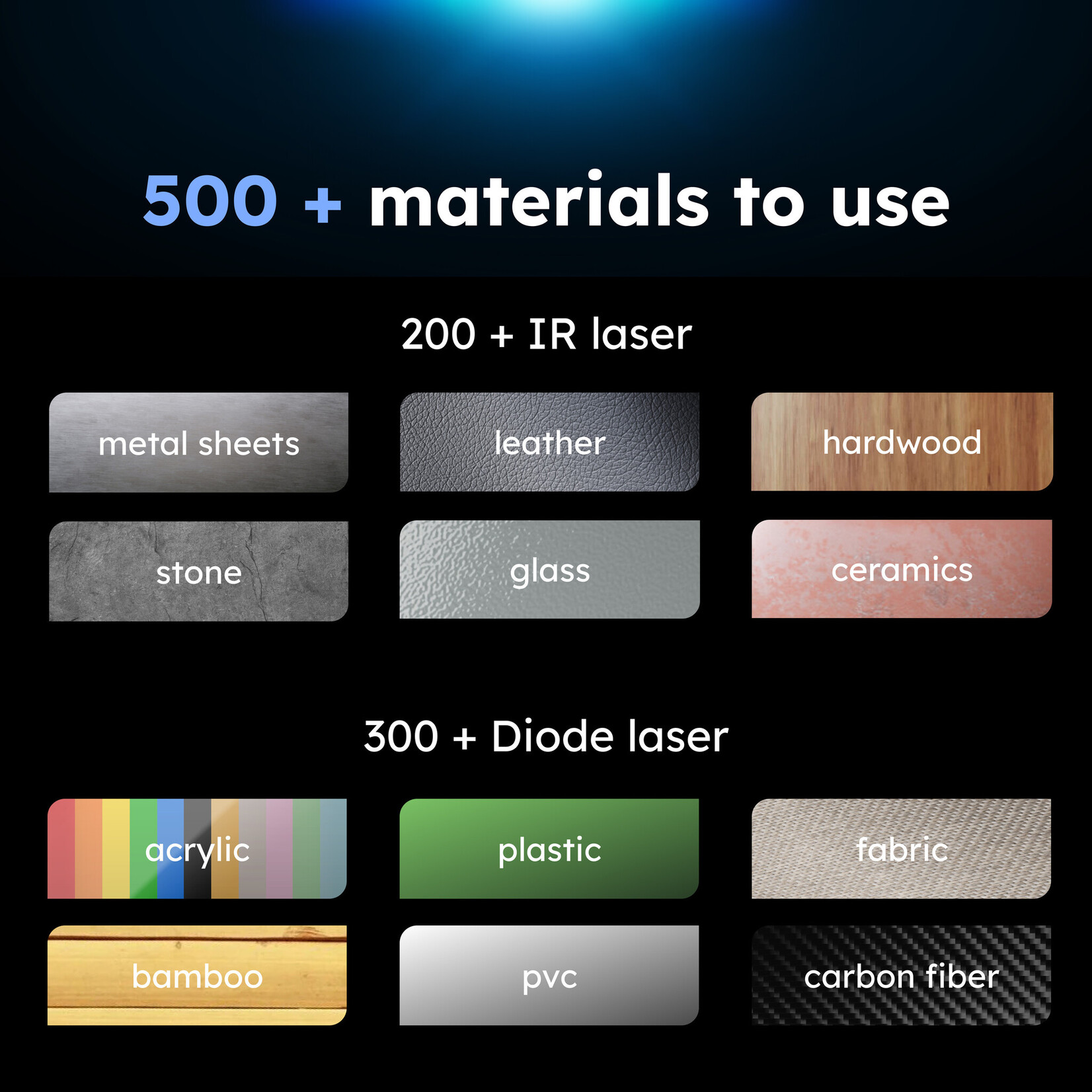 AtomStack Kraft Dual Laser Cutter - 20 W Diode + 1.2 W IR