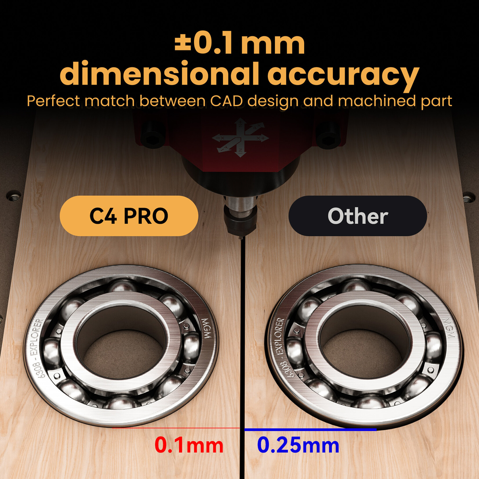 AtomStack C4 Pro CNC