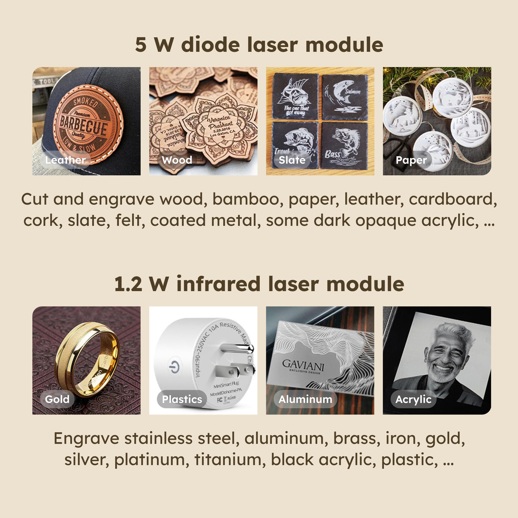 AtomStack P1 Dual Laser Engraver - 5 W Diode + 1.2 W IR