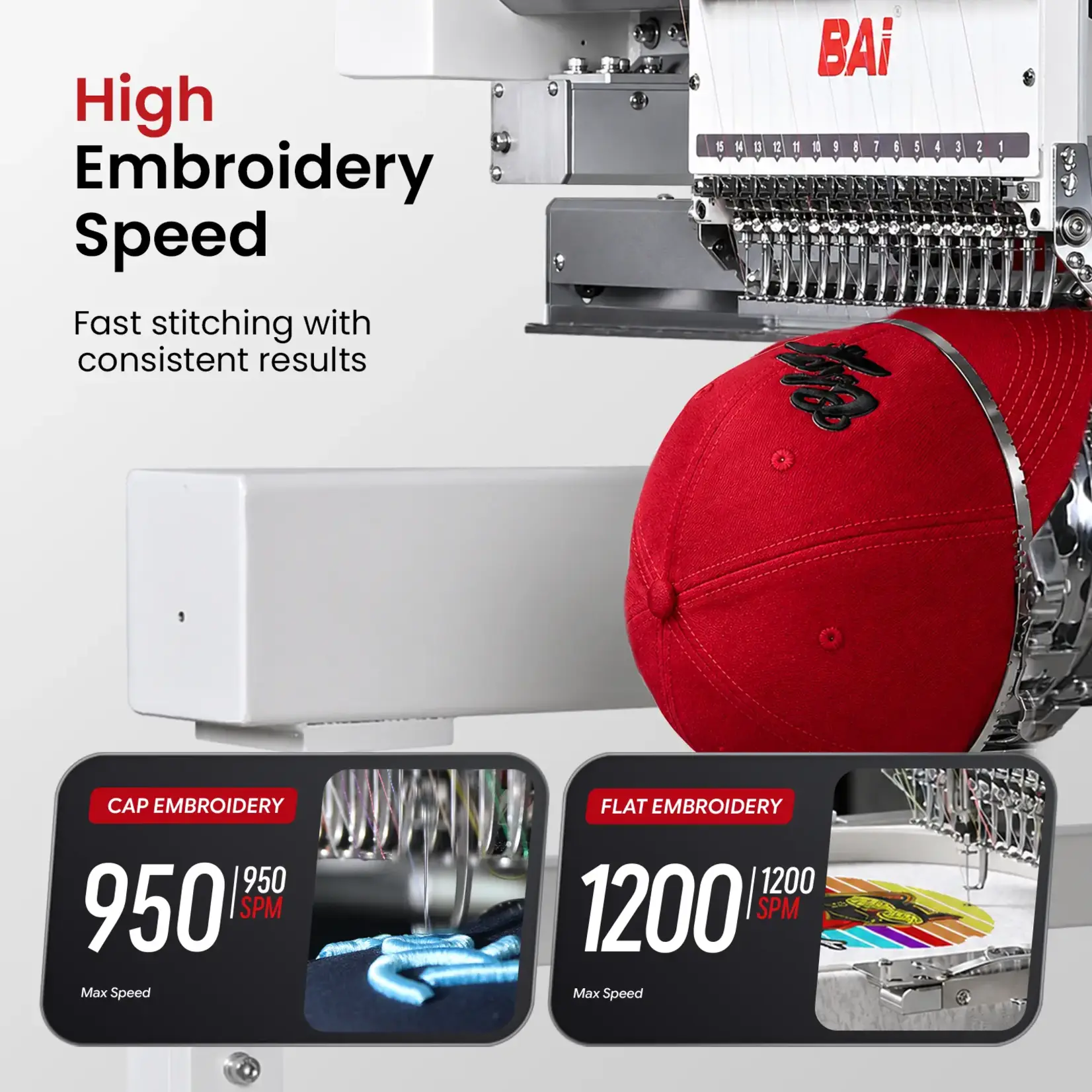 BAi THE VISION Multi-Needle Embroidery Machine